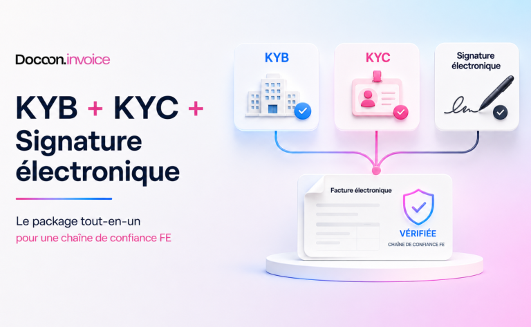 Visuel KYC/KYB + signature électronique