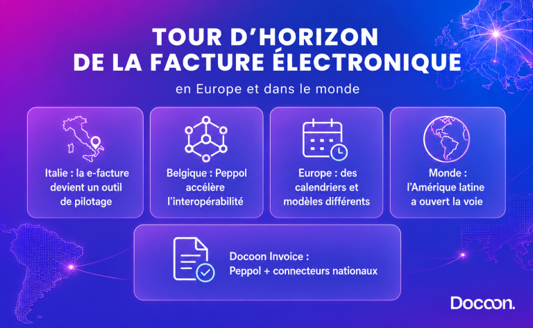 Illustration article la facturation électronique en Europe et dans le Monde